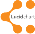lucidchart-projecting